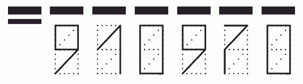 Пример заполнения индекса 910970