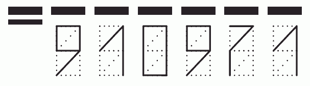 Пример заполнения индекса 910971