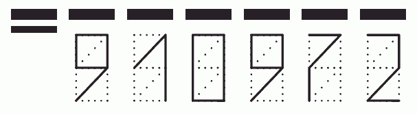 Пример заполнения индекса 910972