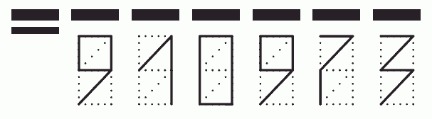 Пример заполнения индекса 910973