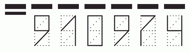 Пример заполнения индекса 910974