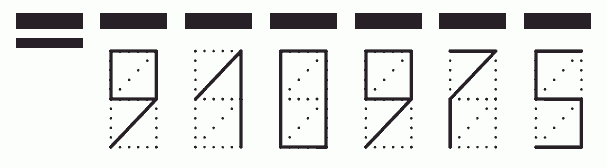 Пример заполнения индекса 910975