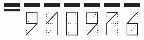 Пример заполнения индекса 910976