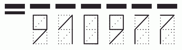 Пример заполнения индекса 910977