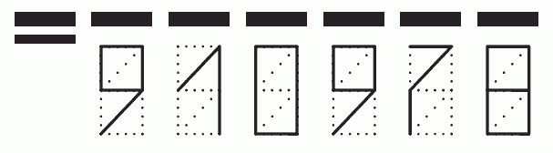 Пример заполнения индекса 910978