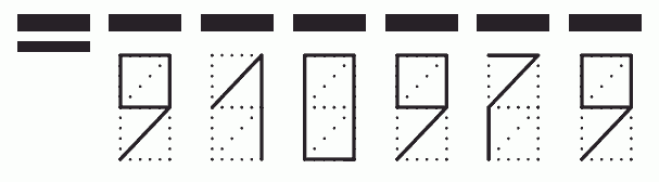 Пример заполнения индекса 910979