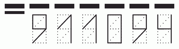 Пример заполнения индекса 911094