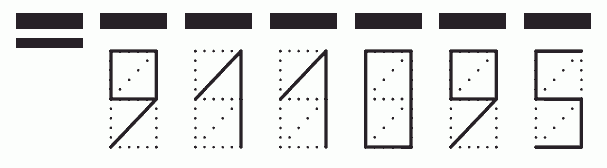 Пример заполнения индекса 911095