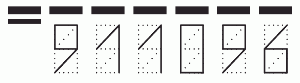 Пример заполнения индекса 911096