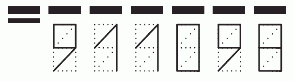 Пример заполнения индекса 911098