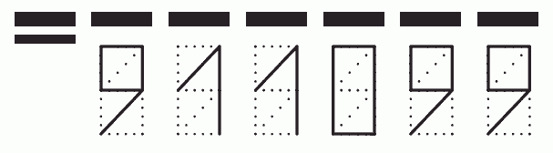 Пример заполнения индекса 911099