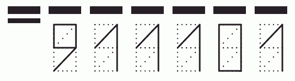 Пример заполнения индекса 911101