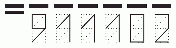 Пример заполнения индекса 911102