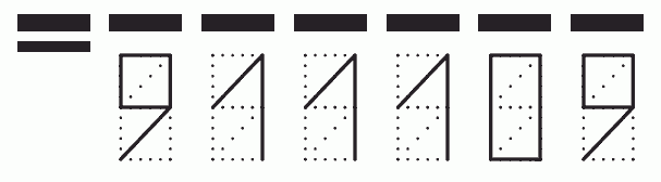 Пример заполнения индекса 911109