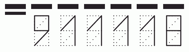 Пример заполнения индекса 911118