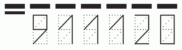 Пример заполнения индекса 911120