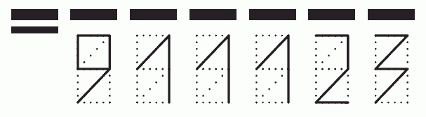 Пример заполнения индекса 911123