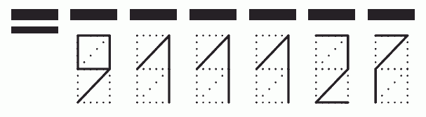 Пример заполнения индекса 911127