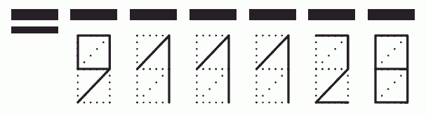 Пример заполнения индекса 911128