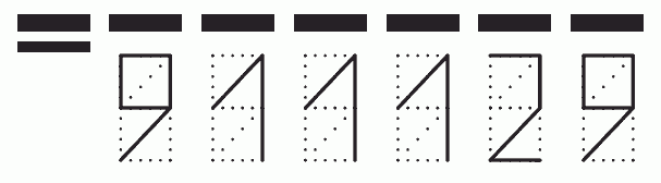 Пример заполнения индекса 911129