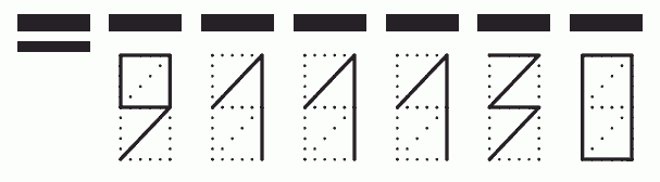 Пример заполнения индекса 911130