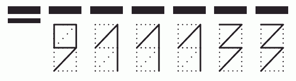 Пример заполнения индекса 911133