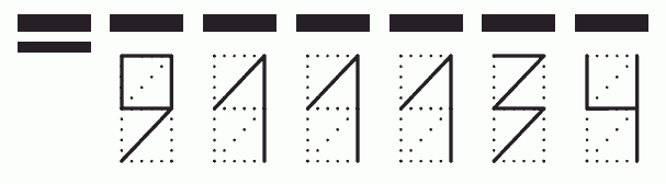 Пример заполнения индекса 911134