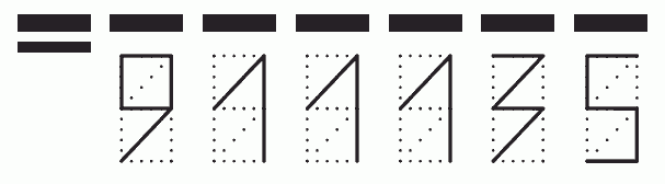 Пример заполнения индекса 911135