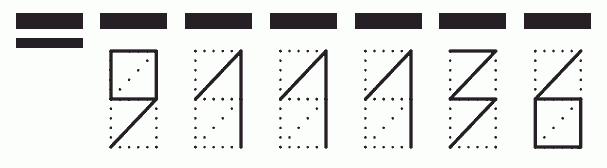 Пример заполнения индекса 911136