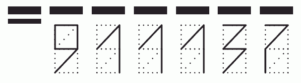 Пример заполнения индекса 911137