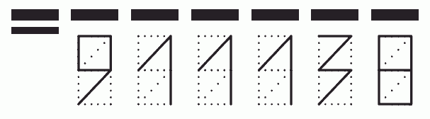 Пример заполнения индекса 911138