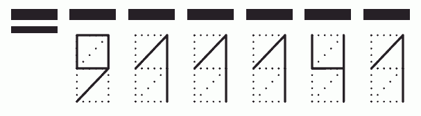 Пример заполнения индекса 911141