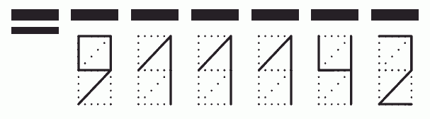 Пример заполнения индекса 911142