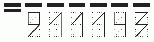 Пример заполнения индекса 911143