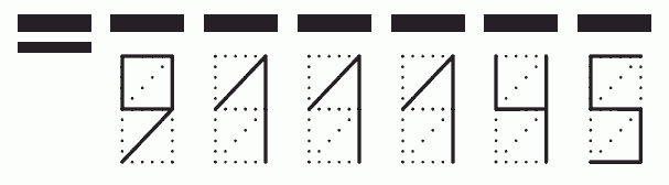 Пример заполнения индекса 911145