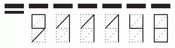 Пример заполнения индекса 911148