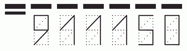 Пример заполнения индекса 911150