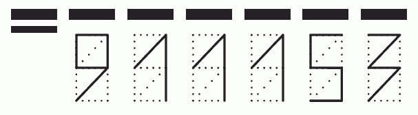 Пример заполнения индекса 911153