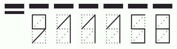 Пример заполнения индекса 911158