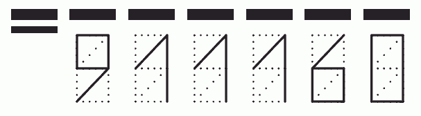 Пример заполнения индекса 911160