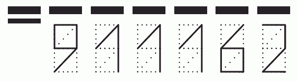 Пример заполнения индекса 911162