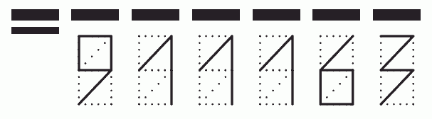 Пример заполнения индекса 911163