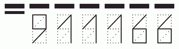 Пример заполнения индекса 911166