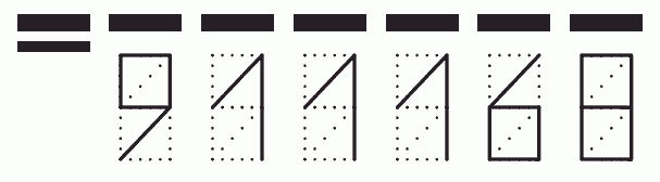 Пример заполнения индекса 911168