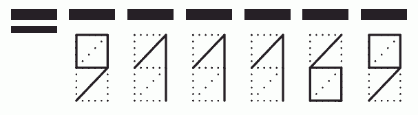 Пример заполнения индекса 911169