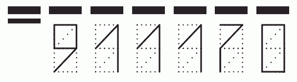 Пример заполнения индекса 911170