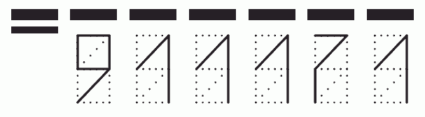 Пример заполнения индекса 911171