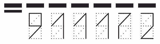 Пример заполнения индекса 911172