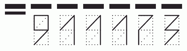 Пример заполнения индекса 911173