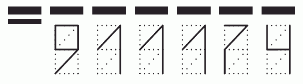 Пример заполнения индекса 911174